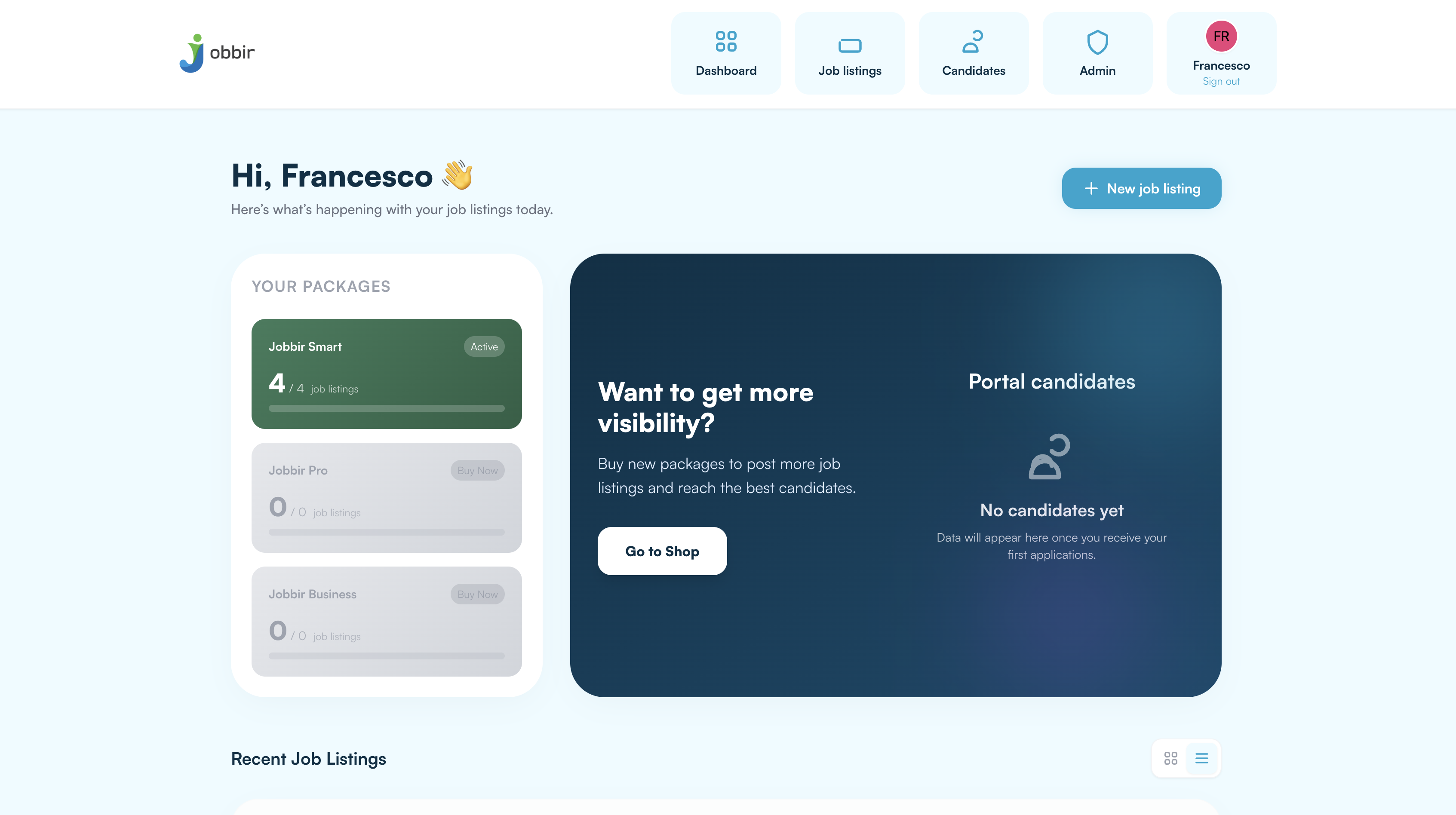 Dashboard di Jobbir con pacchetti annunci attivi e candidati portale